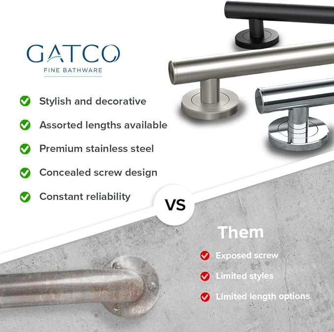 Gatco 856MX Latitude II Bathroom Safety Grab Bar, ADA Compliant Wall Mounted Support Handle for Shower and Bathtub, Matte Black Stainless Steel, 36 Inch