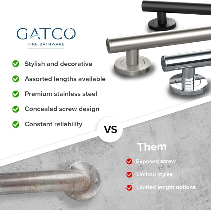 Gatco 852MX Latitude II 18" Grab Bar, Matte Black