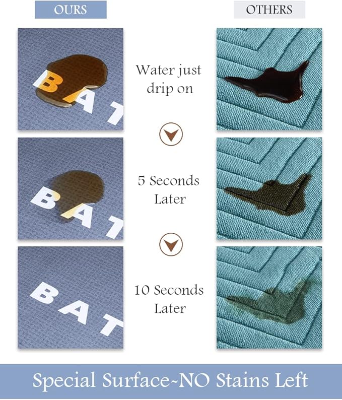 MontVoo Bath Mat-Bath Mat Rug Non Slip Super Absorbent Stain Resistant Quick Dry Thin Bathroom Rug-Bath Mats for Bathroom Floor Bathtub Vanity-Bathmat Bath Rug Easy Care-24"x35" Blue