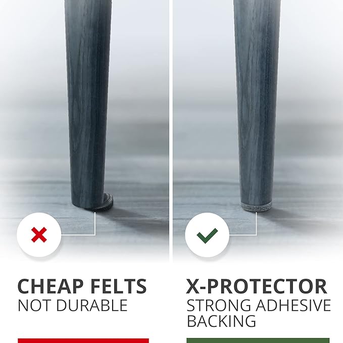 235 pcs Gray Felt Furniture Pads X-Protector! Huge Quantity of Furniture Pads for Hardwood Floors with Many Big Sizes – Your Ideal Wood Floor Protectors for Furniture. Protect Any Type of Hard Floor!