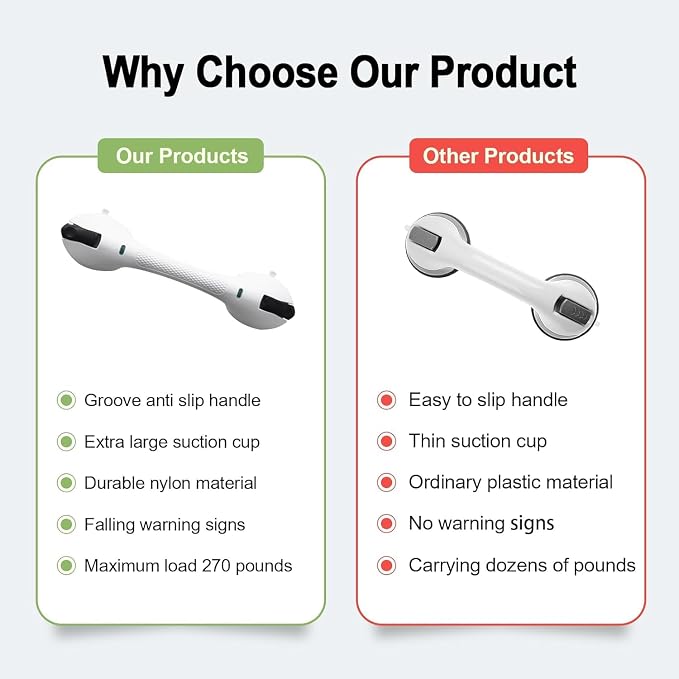 2Pack Suction Grab Bar for Shower Bathtub: Upgraded Heavy Duty Non-Slip Grip Handle with Strong Suction Cup for Bathroom Wall, Max Load 269LBS Safety Bar for Elderly Senior (2, White)