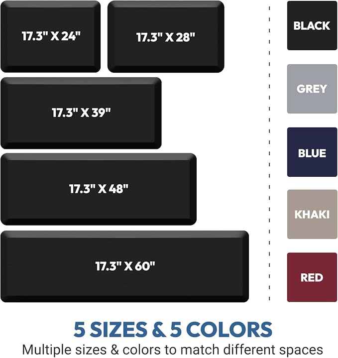 4/5 Inch Thick Kitchen Mat - Cushioned Anti Fatigue Mats for Kitchen Floor - Easy to Clean, Water Resistant, Non-Slip Kitchen Rug for Sink, Office, Kitchen (17''x24'' Black)
