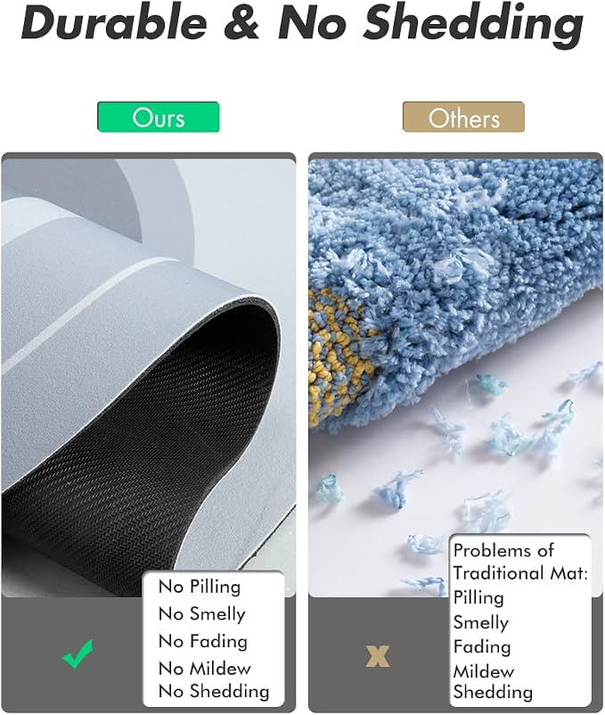 MontVoo Bath Mat Runner - Long Non Slip Absorbent Quick Dry Thin Bath Rug for Bathroom Floor Mat - Rubber Backed - Stain Resistant - Easy Care - Blue 17"x59"