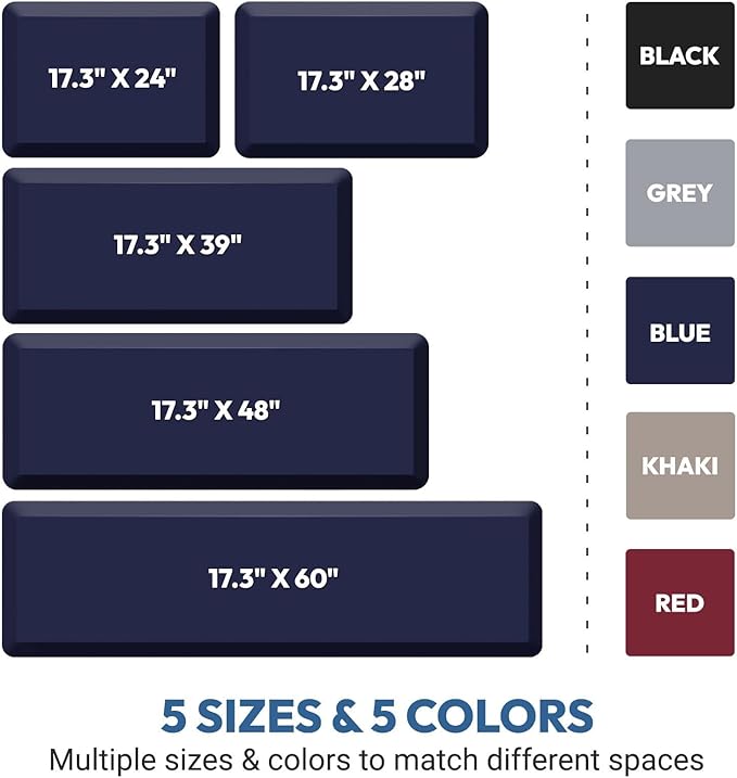 4/5 Inch Thick Kitchen Mat - Cushioned Anti Fatigue Mats for Kitchen Floor - Easy to Clean, Waterproof, Non-Slip Kitchen Rug for Sink, Office, Kitchen (17''x24'' Blue)