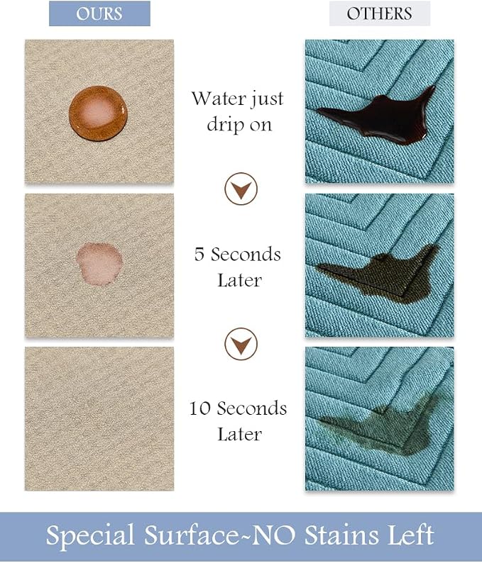 MontVoo Bath Mat-Bathroom Mat Rug Non Slip Super Absorbent Stain Resistant Quick Dry Thin Bathroom Rug-Bath Mats for Bathroom Floor Bathtub Vanity-Bathmat Bath Rug Easy Care-24"x35",Beige