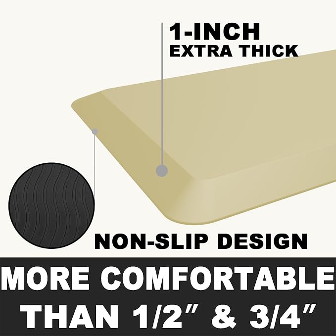 1" Extra Thick Anti Fatigue Floor Mat 30" L x 20" W,Kitchen Mat, Standing Desk Mat,140D Advanced PU Foam Ergonomic Comfort at Home, Office, Garage, Sink (Yellow)