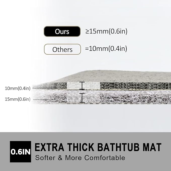 Non Slip Bathtub Mat, Anti Slip Bath Mat 0.6" Extra Thick, Quick Dry Bath Tub Anti Slip Shower Mat, Loofah Non-Slip Bath Mat for Tub Bathroom Pool Kitchen Entryway Home Hotel(Grey 16x27)