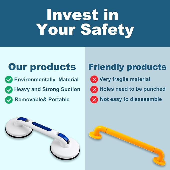 New Shower Handle Shower Grab Bars for Bathtubs and Showers,Strong Hold Suction Cup Grip Grab,Bath Handle Heavy Duty Grab Bars for Handicap Elderly Seniors（Royal Blue）
