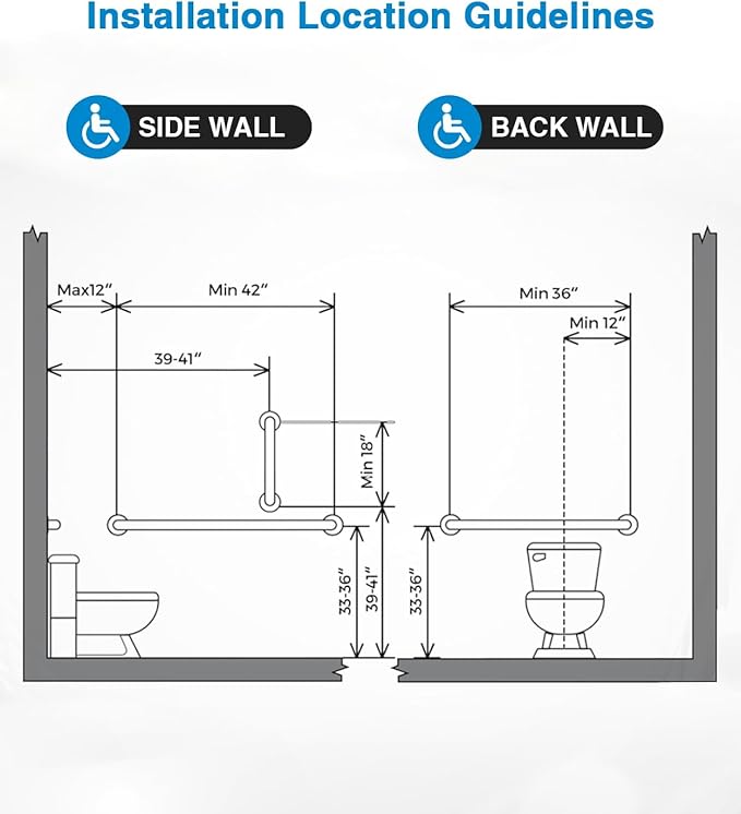 Grab Bar Bundle for ADA Compliance, Brushed Stainless Steel 1.5" Diameter 3-Piece Set (18", 36", 42") for Commercial Restrooms & Shower Safety Bars for Seniors
