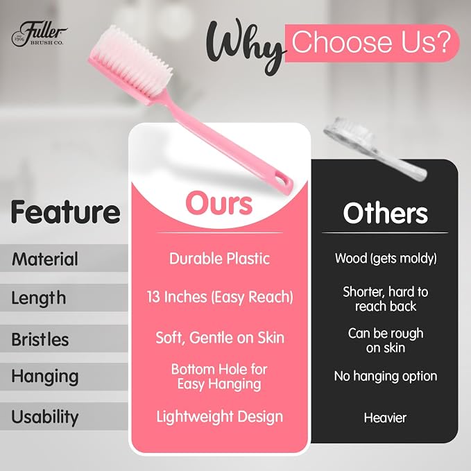 Fuller Brush Bath Brush with Long Handle - 13 Inch Back Scrubber for Shower - Gentle Exfoliating Body Brush for Wet or Dry Brushing - Ergonomic Non-Slip Grip with Hanging Hole – Soft Pink