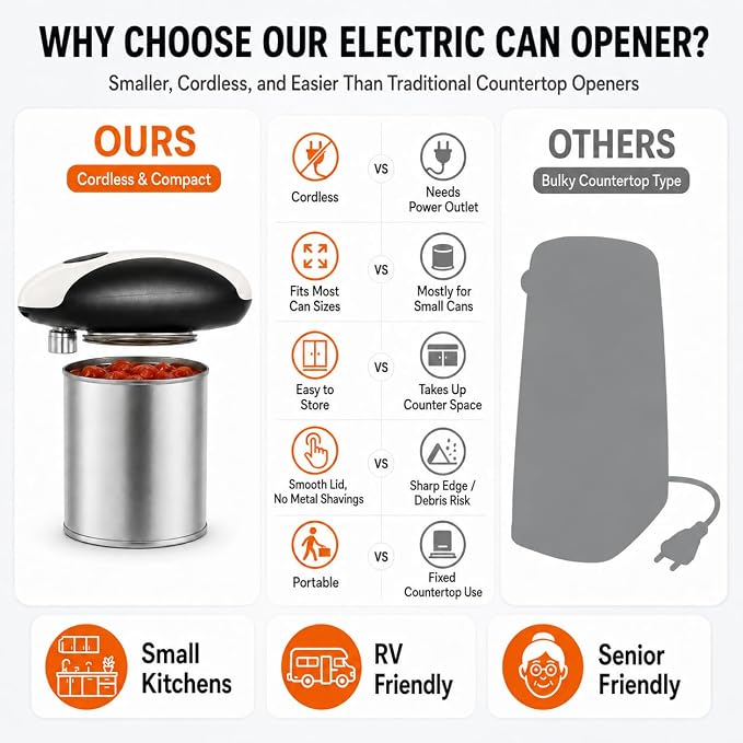 Rechargeable Electric Can Opener - One Touch Automatic, Hands Free Operation Easy Grip for Seniors & Arthritis, Works with All Cans - Cordless, No Sharp Edges