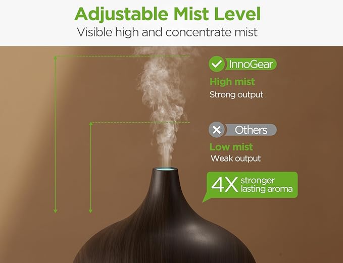 InnoGear Aromatherapy Diffuser & 10 Essential Oils Set, 400ml Diffuser Ultrasonic Diffusers for Home Cool Mist Humidifier with 4 Timers 7 Colors Light Waterless Auto Off, Dark Wood Grain