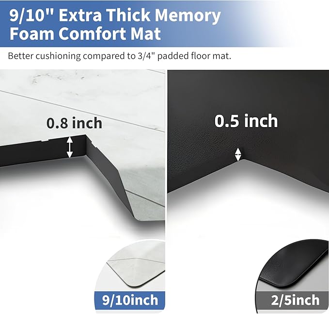 UKISS 9/10 Marble-Pattern Extra Thick Cushioned Kitchen Mat, Non-Slip Waterproof Comfort Memory Foam Standing Desk Mat, Ergonomic Anti Fatigue Floor Mat for Kitchen, Office (Teal, 20" X 48")