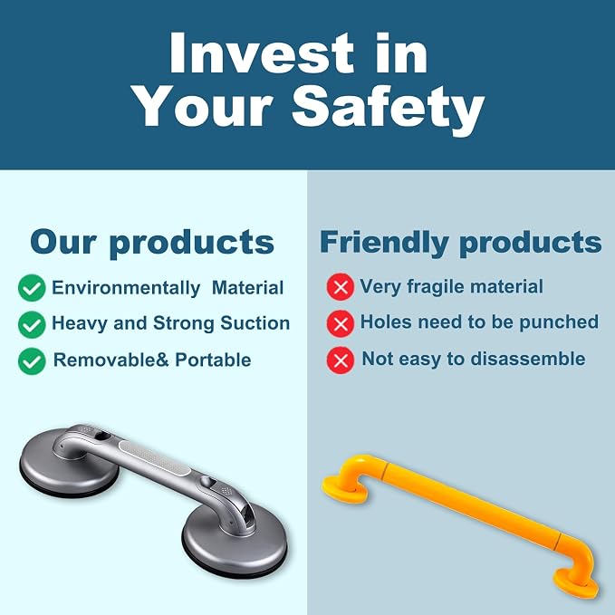 Shower Handle Shower Grab Bars for Bathtubs and Showers,Strong Hold Suction Cup Grip Grab,Bath Handle Heavy Duty Grab Bars for Handicap Elderly Seniors Bathroom（Silver Grey）
