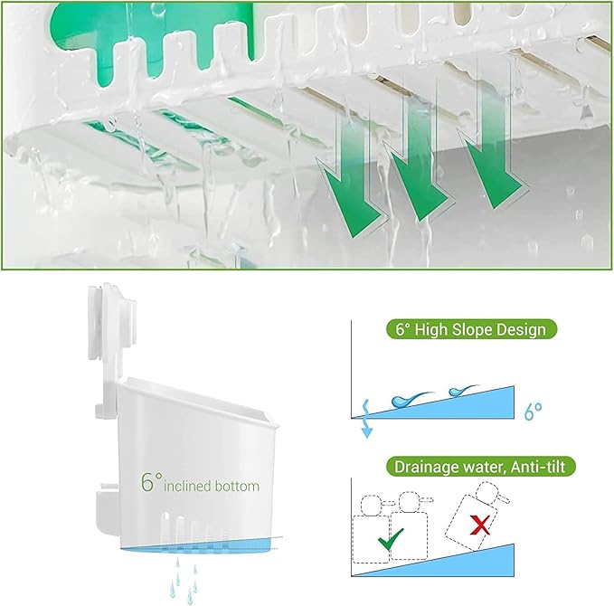LUXEAR Suction Cup Shower Caddy - No Drilling Removable Shower Caddy - Powerful Suction Shower Organizer Max Hold 22lbs, Waterproof Suction Storage Basket for Bathroom & Kitchen