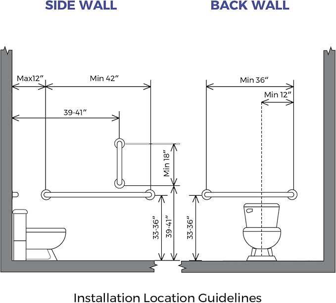 Stardrix Grab Bar Bundle for ADA Compliance, Brushed Gold Stainless Steel Grab Bar Set for Commercial and Residential Restrooms, 1.5" Diameter - 18", 36", 42" - Pack of 3