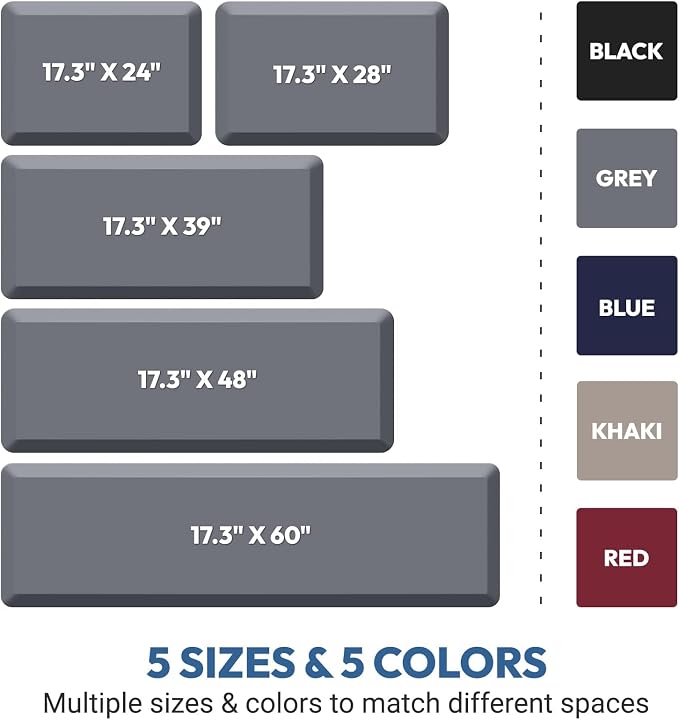 4/5 Inch Thick Kitchen Mat - Cushioned Anti Fatigue Mats for Kitchen Floor - Easy to Clean, Waterproof, Non-Slip Kitchen Rug for Sink, Office, Kitchen (17''x24'' Grey)