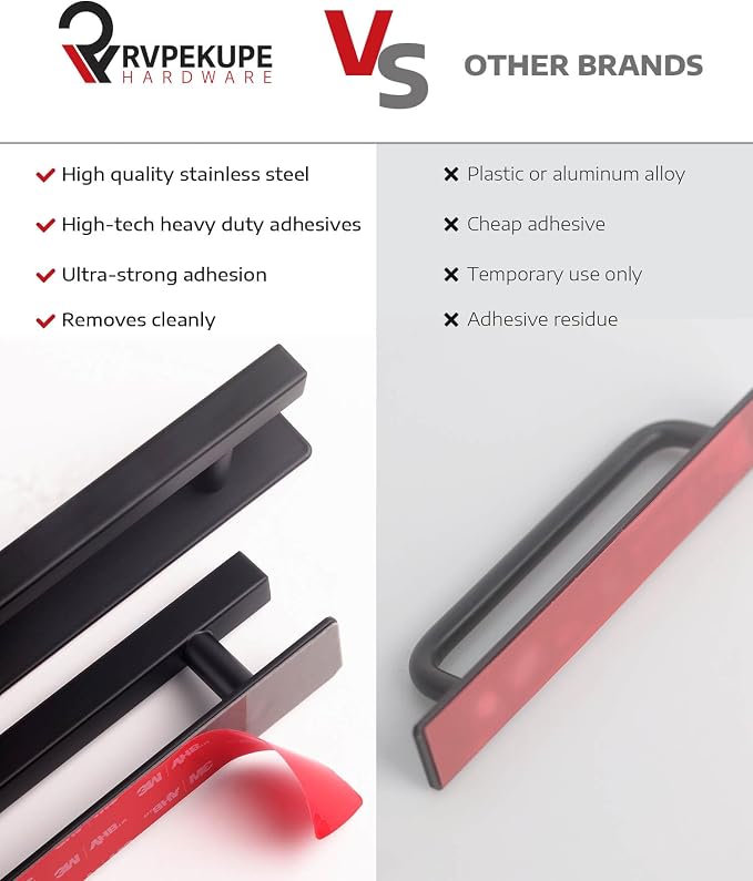 RVPEKUPE 2 Pack Self Adhesive Cabinet Handles Matte Black No Drill Drawer Pulls Stick On Handle for Cabinets Closets Sliding Shower Doors, 6" Overall Length