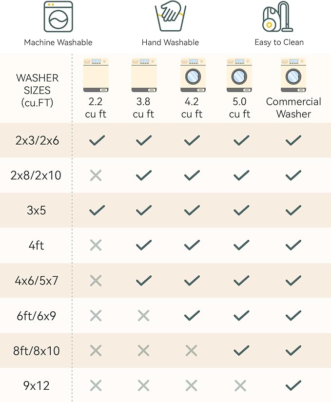 RELEANY Area Rugs 3'x4' Washable Non-Slip, Floral Vintage Distress Medallion Carpet for Living Room Bedroom Dining Room, Teal Green Lake Blue Turquoise
