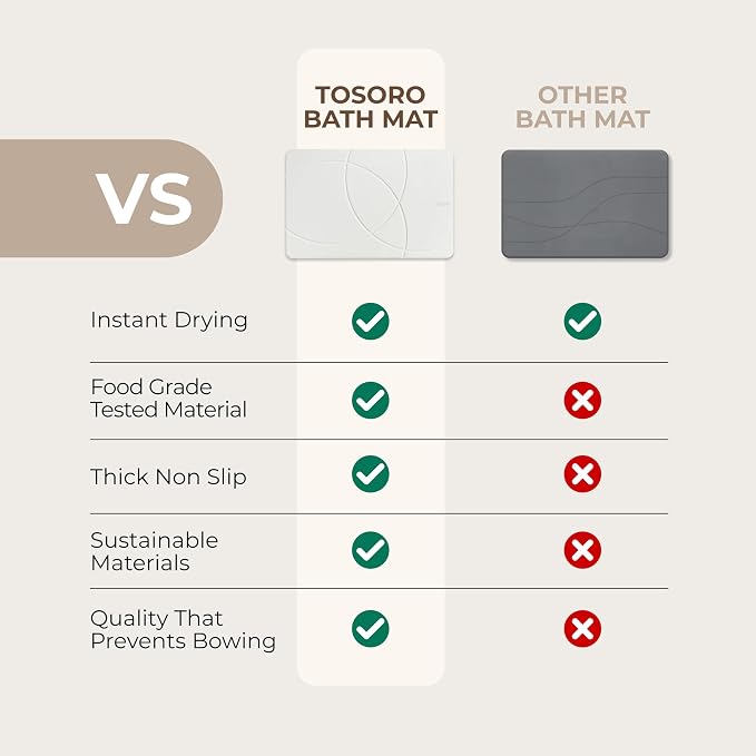 TOSORO - Stone Bath Mat Diatomaceous Earth Shower Mat Non-Slip Super Absorbent Diatomite Stone Bath Mats for Bathroom Floor Quick Drying Natural Easy to Clean (23.5 x 15) - Sandstone