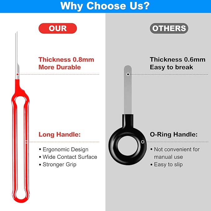 Terminal Removal Tool Kit 41 Pcs Depinning Tool Electrical Connector Pin Removal Tool Kit Pin Extractor Tool Set Wire Terminal Release Tool for Automotive Car Household Devices - Red