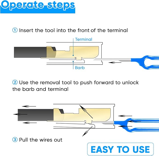 Terminal Removal Tool Kit 41 Pcs Depinning Tool Electrical Connector Pin Removal Tool Kit Pin Extractor Tool Set Wire Terminal Release Tool for Automotive Car Household Devices - Blue
