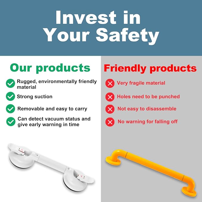 Shower Handle Upgraded 17 inch Grab Bar for Bathtub,Shower Handles with Strong Suction Cup Grab Bar,Bathroom Safety for Handicap Elderly Seniors and Disabled，White