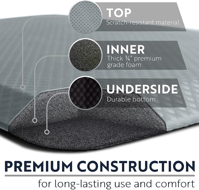 KANGAROO Anti Fatigue Mats for Kitchen Floor, 39x20, Reduce Foot, Knee, Back Pressure, 3/4 Inch Thick Cushioned Ergonomic Mat, Waterproof Comfort Rug for Under Sinks, Standing Desk, Store Floors, Grey