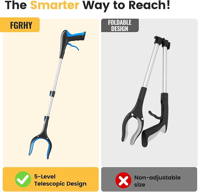 Telescopic Grabber Reacher Tool, 5-Level Adjustable Length (23'' to 41'') - Trash Claw Gripper, Pickup Stick for Litter Picking, Yard Work, and Seniors (Blue)