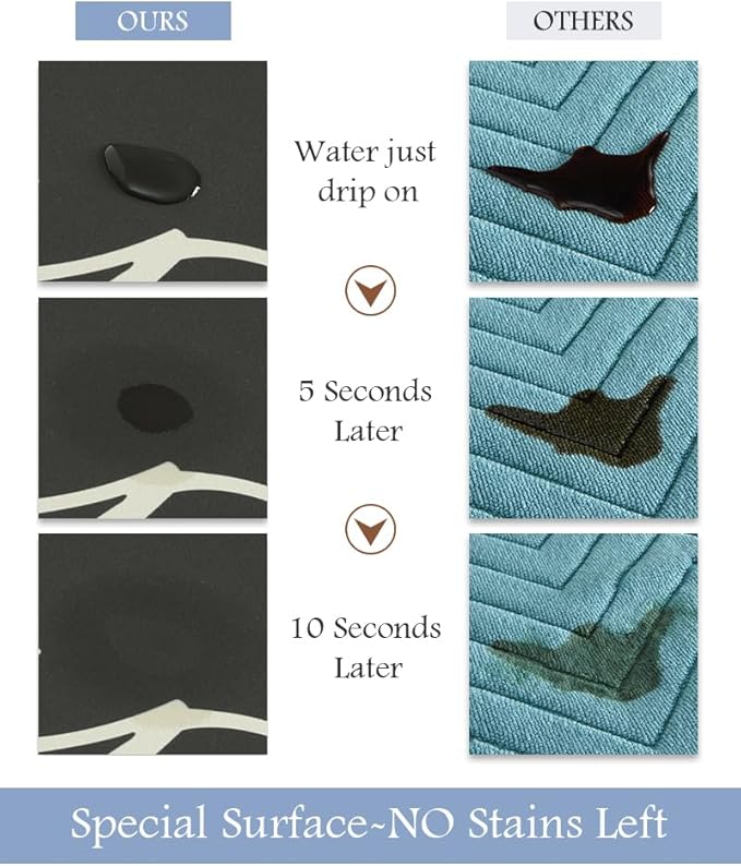 MontVoo Bath Mat-Bath Mat Rug Non Slip Super Absorbent Stain Resistant Quick Dry Thin Bathroom Rug-Bath Mats for Bathroom Floor Bathtub Vanity-Bathmat Bath Rug Easy Care-17"x27",Black