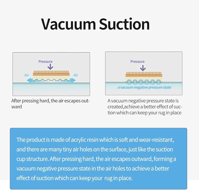 Rug Pad Gripper for Hardwood Floor Non-Slip Vacuum Tech Invisible Carpet Gripper Pads Self Adhesive Carpet Grips for Tile Washable Cuttable Rug Corner Grippers 4Pcs