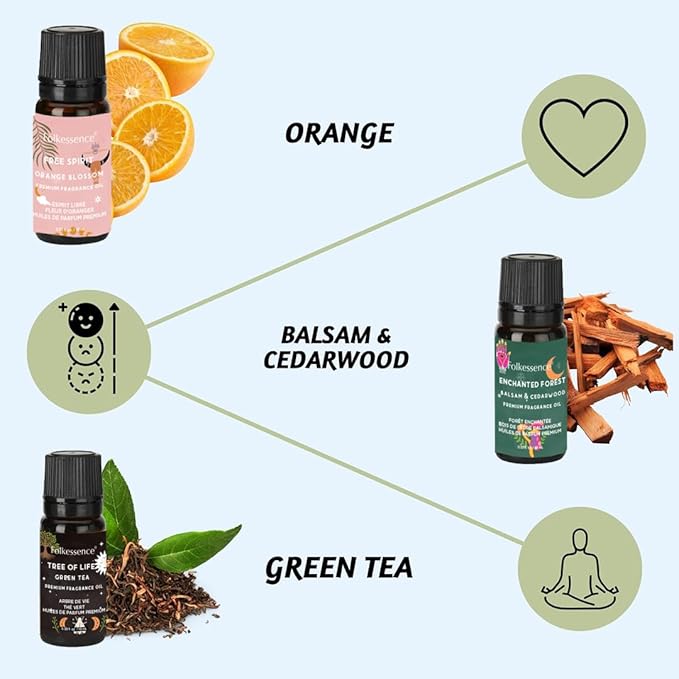 Folkulture Essential Oils Set for Diffuser | Set of 6 Fragrance Oils for Relaxation, Meditation & Wellness | Aromatherapy Scents – White Sage, Green Tea, Cedarwood, Rose, Orange & More | Magic Hour