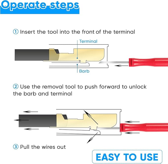 Terminal Removal Tool Kit 36 Pcs Depinning Tool Electrical Connector Pin Removal Tool Kit Pin Extractor Tool Set Wire Terminal Release Tool for Automotive Car Household Devices - Red