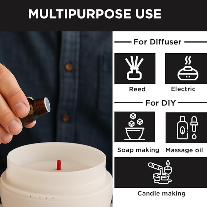 Folkulture Men Essential Oils Set for Diffuser, Father's Day & Birthday Gift for Men - 6x10ml Fragrance Oils for Candle Making, Scented Oil Gift Set,Oud,White Musk,Tobacco,Sandalwood & Leather Wood