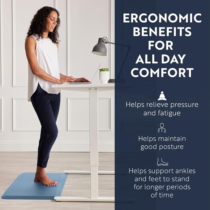 KANGAROO Anti Fatigue Mats for Kitchen Floor, Reduce Foot, Knee Pressure, 3/4 Inch Thick Cushioned Ergonomic Mat, Waterproof Comfort Rug for Under Sinks, Standing Desk, Store Floors, 17x24, Sky Blue