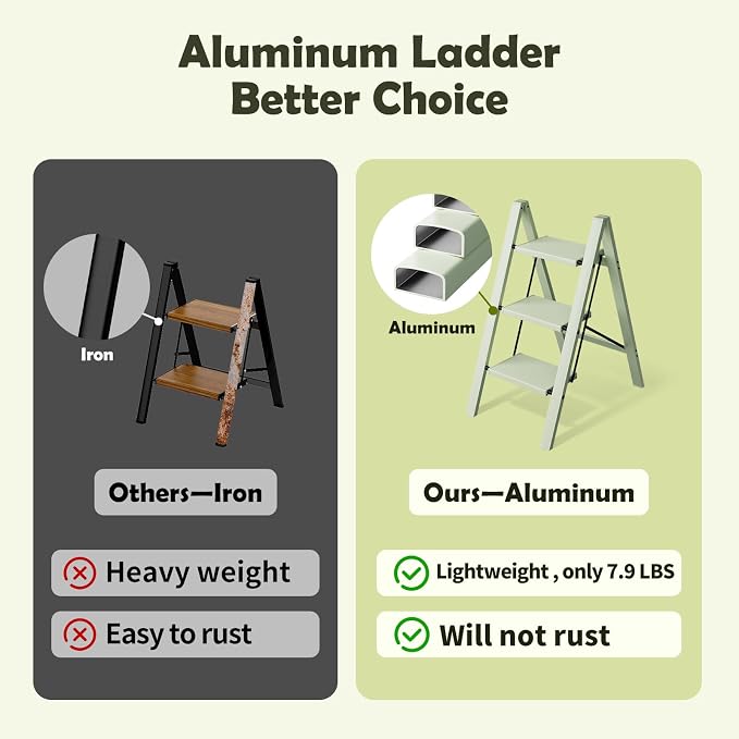 Taranta 3 Step Ladder,Aluminum Lightweight Folding 3 Step Stool with Anti-Slip Wide Pedal,330lbs Capacity Step Ladder for Household,Kitchen,Office - Fairyland Green