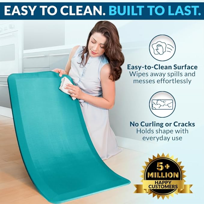 ComfiLife Anti Fatigue Floor Mat – 3/4 Inch Thick Perfect Kitchen Mat, Standing Desk Mat – Comfort at Home, Office, Garage – Durable – Stain Resistant – Non-Slip Bottom (20" x 32", Teal)