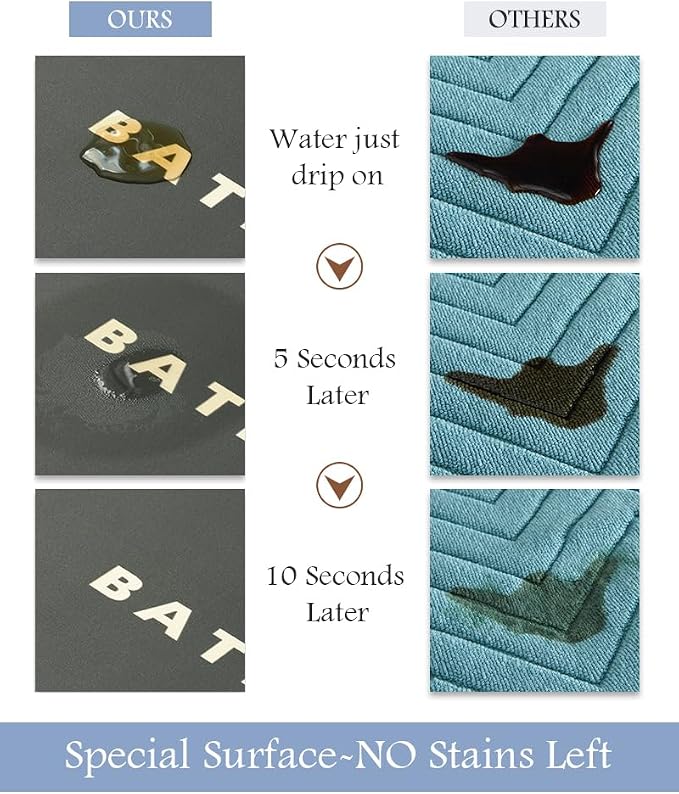 MontVoo-Bath Mat-Bath Mat Rug Non Slip Super Absorbent Stain Resistant Quick Dry Thin Bathroom Rug-Bath Mats for Bathroom Floor Bathtub Vanity-Bathmat Bath Rug Easy Care