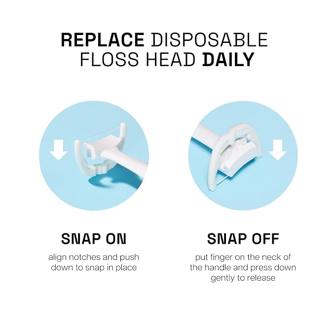 REACH Ultraclean Access Flosser Starter Kit, Unflavored, Plaque Remover for Teeth, for Hard to Reach Areas, Oral Care, PFAS Free, 1 Replaceable Flosser & 8 Refill Heads, 6 Pack
