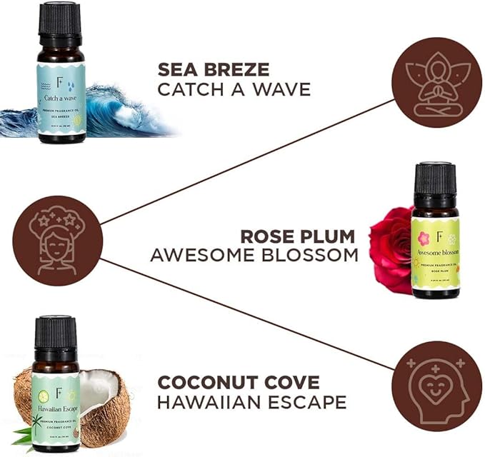 Folkulture Summer Essential Oil Set of 6 | Lemon Essential Oils for Diffusers for Home, Humidifiers, Aromatherapy | Citrus, Coconut, Fragrance Oil for Diffuser, Candle, Soap Making - Summer Vibes