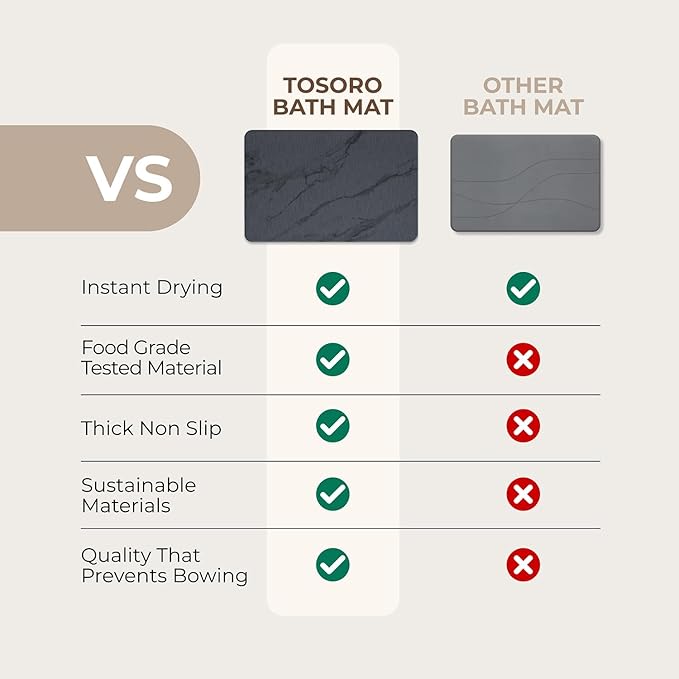 TOSORO - Stone Bath Mat Diatomaceous Earth Shower Mat Non-Slip Super Absorbent Diatomite Stone Bath Mats for Bathroom Floor Quick Drying Natural Easy to Clean (23.5 x 15) - Graphite
