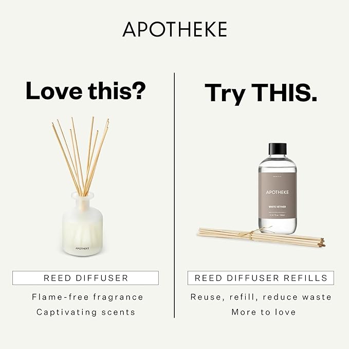 Apotheke Luxury Scented Reed Diffuser for Home, Canvas - 6.7 Fl Oz Essential Oil Aromatherapy - 10 Rattan Scent Sticks Room Diffuser - Long-Lasting Fragrance for Bedroom, Home, Bathroom