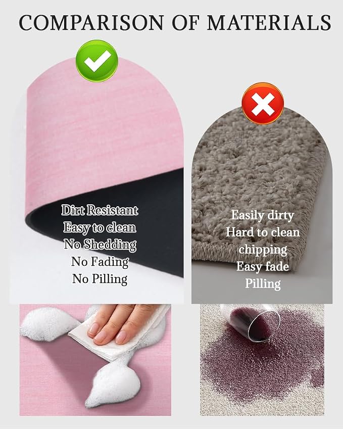 Mecko Bath Mat Rug, Ultra Thin Bathroom Rug -Rubber Non-Slip Quick Dry Absorbent Bath Mat Fit Under Door, Faux Suede Surface Bathroom Floor Mats for Bath, Shower, or Sink (Pink,16"x24")