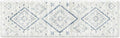 House of Noa Nama Standing Mat – Anti-Fatigue Kitchen Mats for Floor, Cushioned & Non-Slip Comfort Mat for Standing, Thick Foam Anti-Fatigue Mat for Kitchen & Workspaces, Ula Windmill 22" x 72"