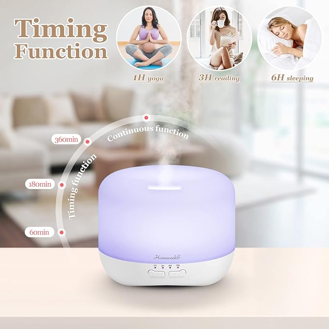 Aromatherapy Essential Oil Diffuser for Room: 500ml Colorful Aroma Air Humidifier with Adjustable Cool Mist Mode, Auto Off Ultrasonic Diffusers for Large Room Home Office(White)