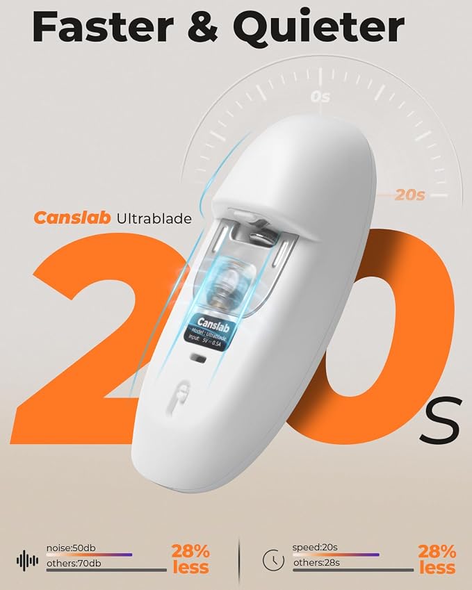Canslab Ultrablade - USB Rechargeable Electric Can Openers for Senior with Arthritis- Automatic Kitchen Can Opener for Any Size Can, Smooth Edge, Small Handsfree One Touch Opener, Wall Mounted,White