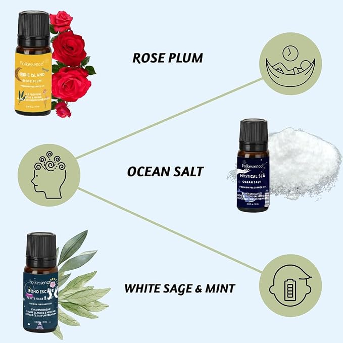 Folkulture Essential Oils Set for Diffuser | Set of 6 Fragrance Oils for Relaxation, Meditation & Wellness | Aromatherapy Scents – White Sage, Green Tea, Cedarwood, Rose, Orange & More | Magic Hour