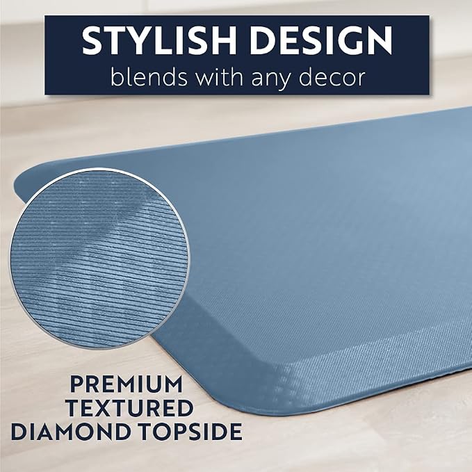KANGAROO Anti Fatigue Mats for Kitchen Floor, 39x20, Reduce Foot, Knee Pressure, 3/4 Inch Thick Cushioned Ergonomic Mat, Waterproof Comfort Rug for Under Sinks, Standing Desk, Store Floors, Sky Blue