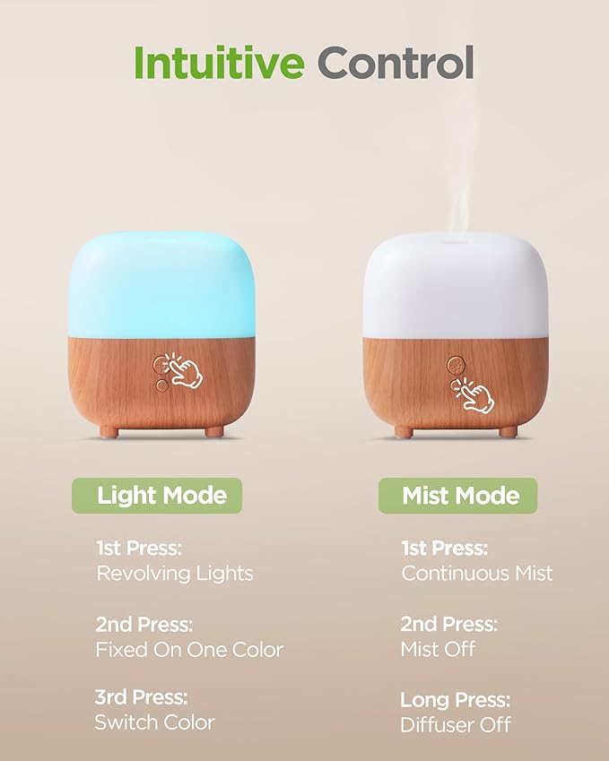 InnoGear 150ml Essential Oil Diffuser, 2 Pack 5-in-1 Diffusers for Home Scent 8 LED Color Aromatherapy Diffuser Air Desk Mini Humidifier Small Vaporizer Aroma Diffuser for Laptop Office, Medium