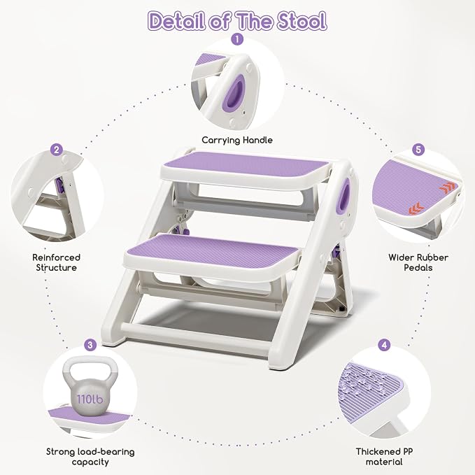 MoreFeel Foldable Toddler Step Stool for Bathroom Sink - 2-Step Kids Stool for Potty Training, Kitchen Counter & Bedroom, Sturdy Non-Slip Child Safety Stool Helper